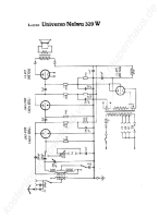 ITT Universo-nelwu-329-w - Manual 
